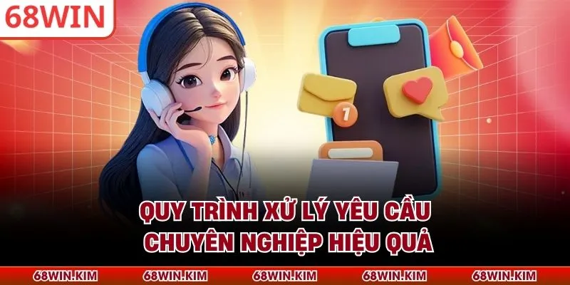 Quy trình xử lý yêu cầu chuyên nghiệp hiệu quả